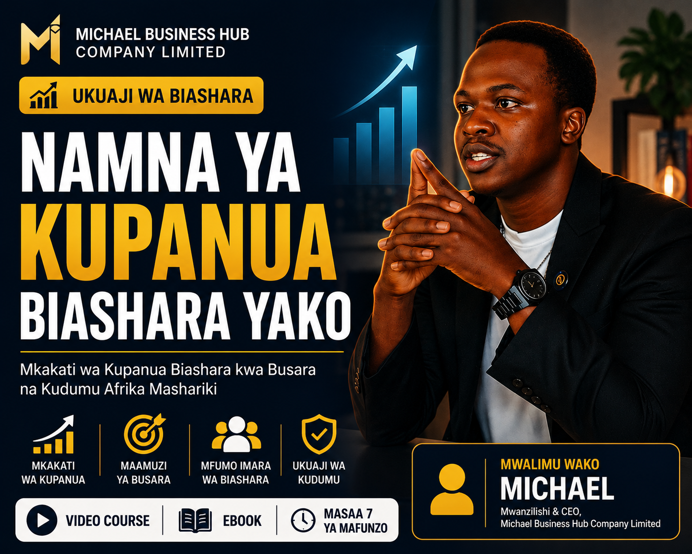 NAMNA YA KUPANUA BIASHARA YAKO